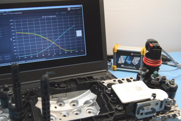 FCVT 722.8 CVT Coding